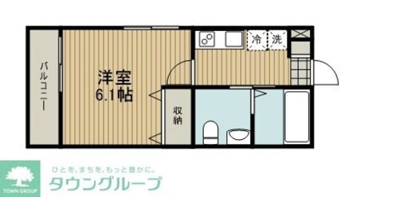 MELDIA新狭山の物件間取画像